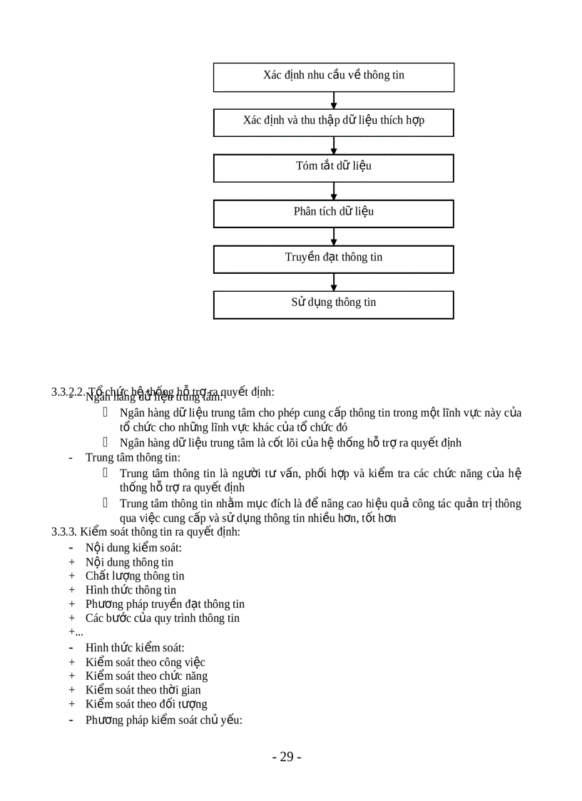 image for page Quản trị học 2
