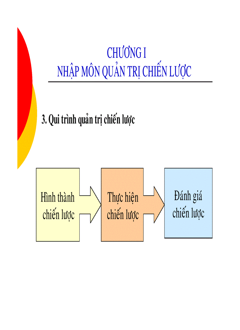 image for page Nhập môn quản trị chiến lược