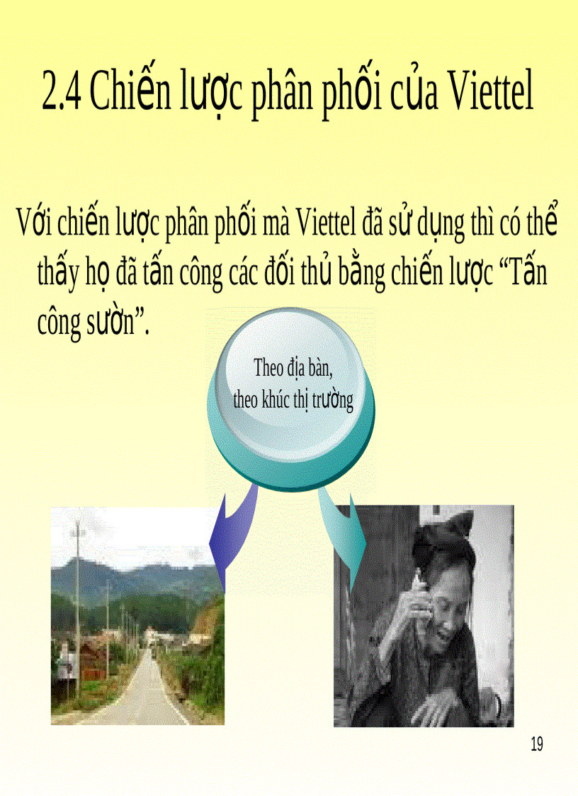 image for page Chiến lược marketing mix của Viettel