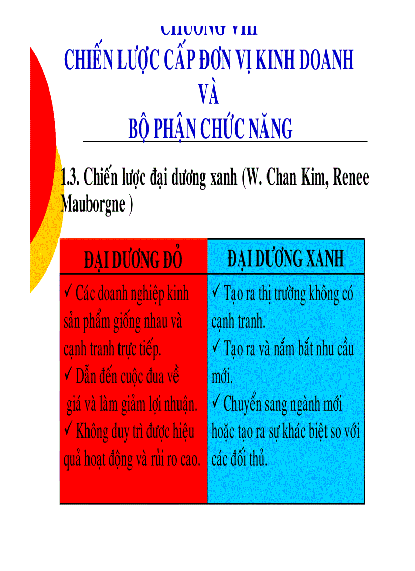image for page Chiến lược cấp đơn vị kinh doanh và bộ phận chức năng