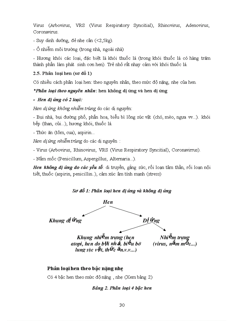 image for page Bài giảng Hen phế quản