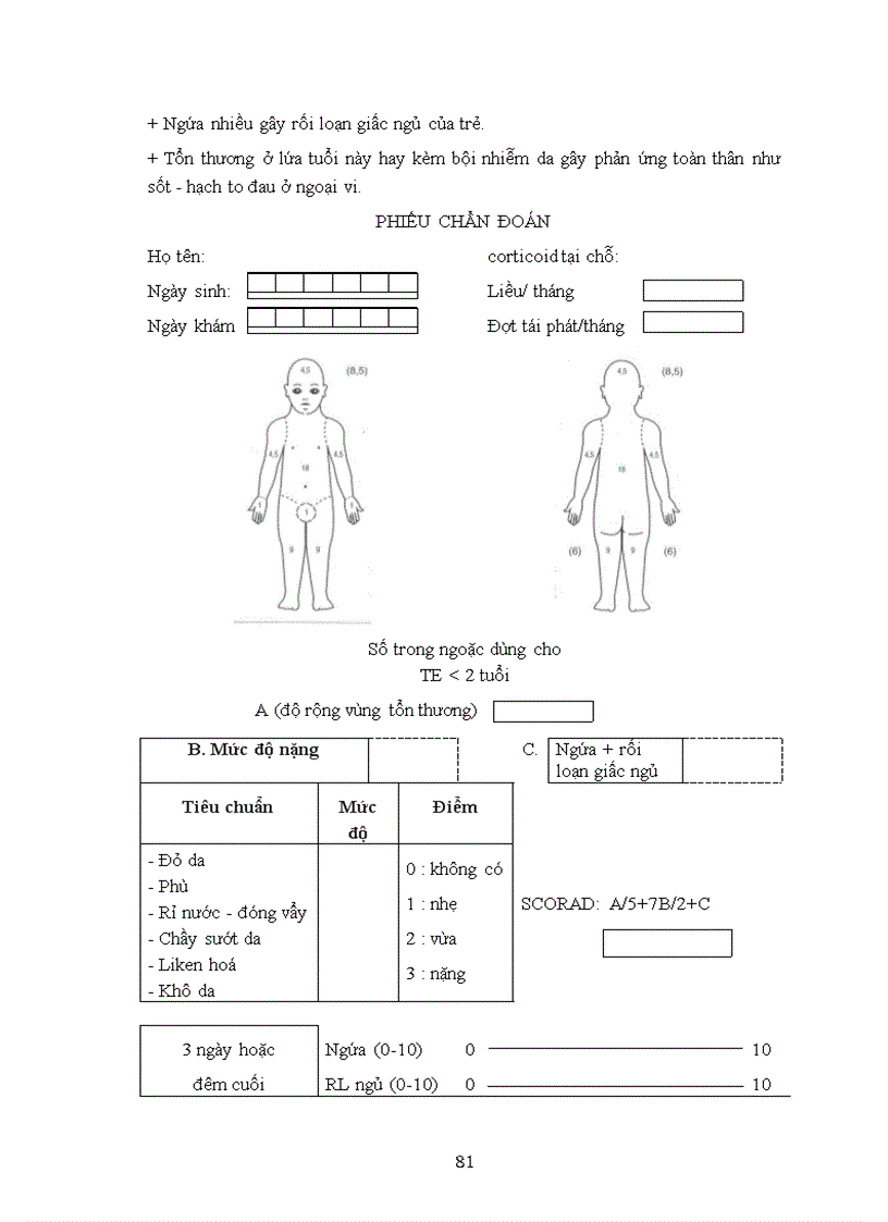 image for page Viêm da atopi và viêm da dị ứng tiếp xúc