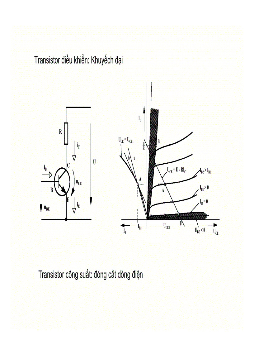 Điện tử công suất