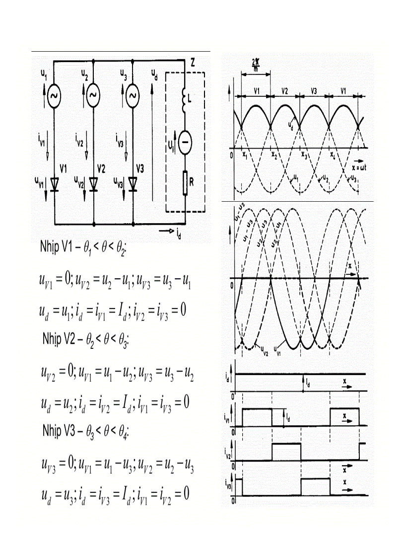 image for page Thiết bị chỉnh lưu
