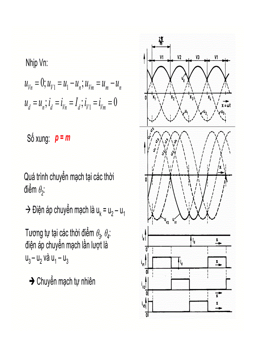 image for page Thiết bị chỉnh lưu