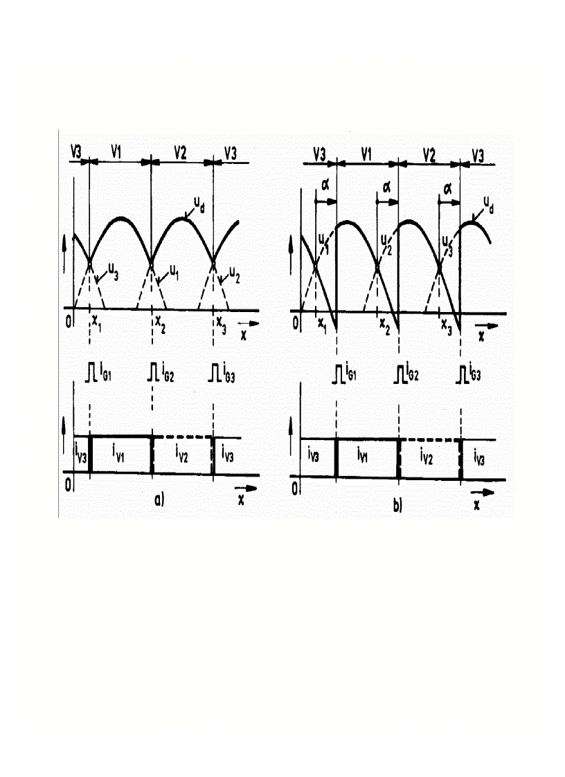 image for page Thiết bị chỉnh lưu