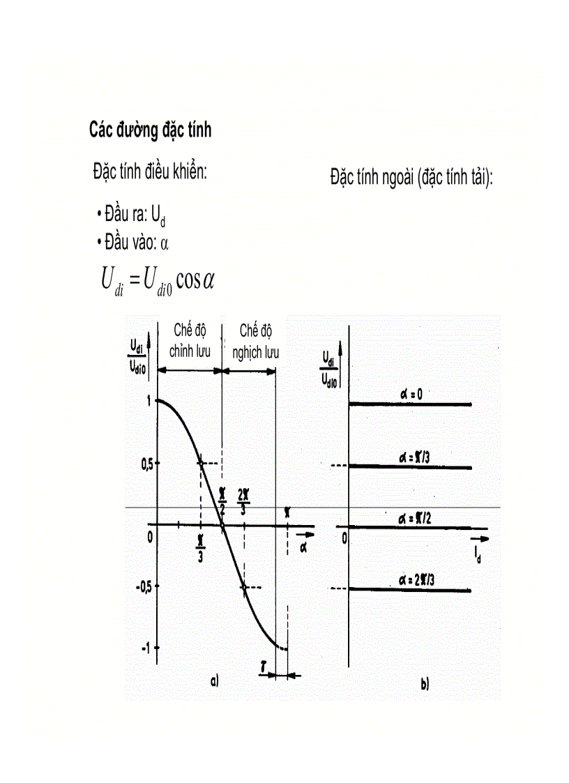 image for page Thiết bị chỉnh lưu