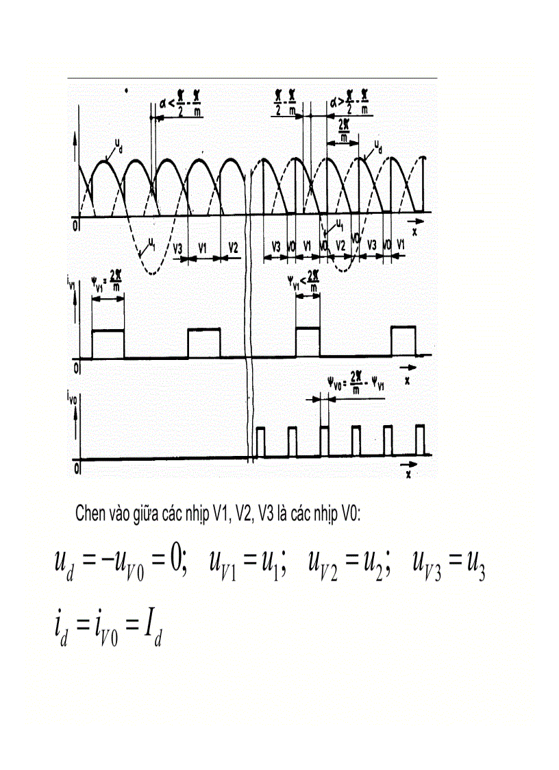 image for page Thiết bị chỉnh lưu