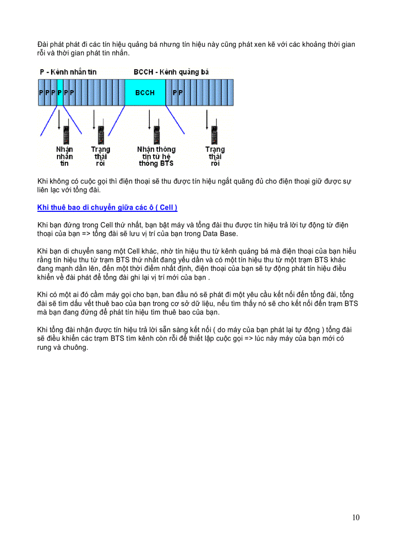 image for page Mạng ðiện thoại di ðộng