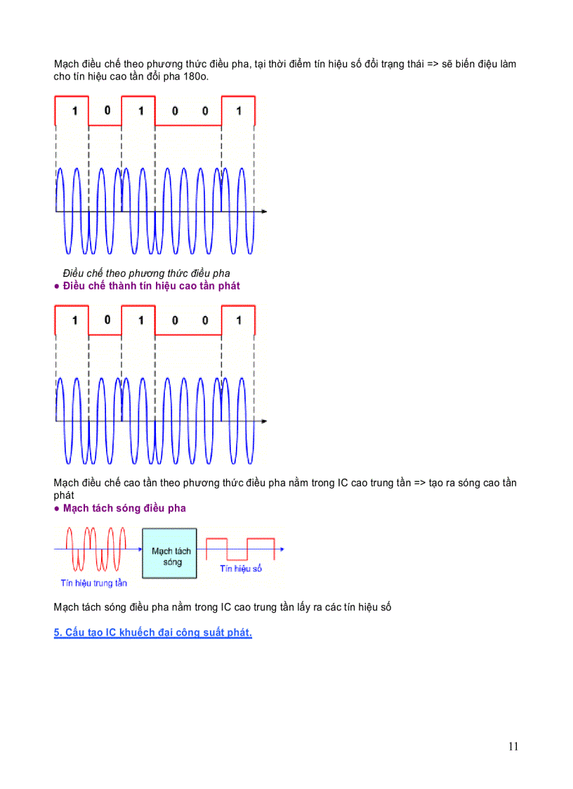 image for page Sơ đồ khối điện thoại di động