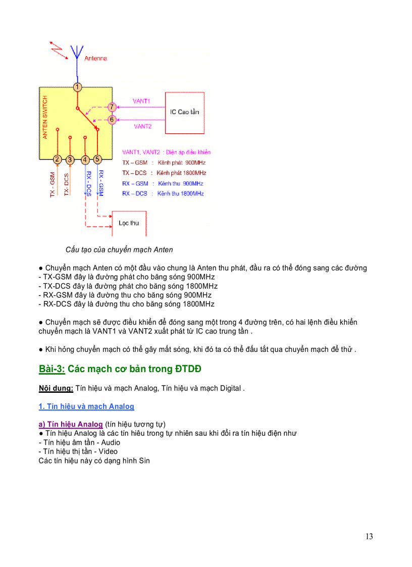 image for page Sơ đồ khối điện thoại di động