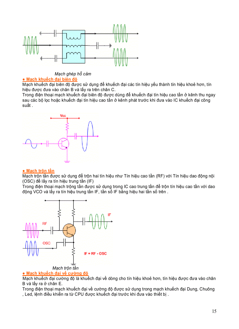image for page Sơ đồ khối điện thoại di động