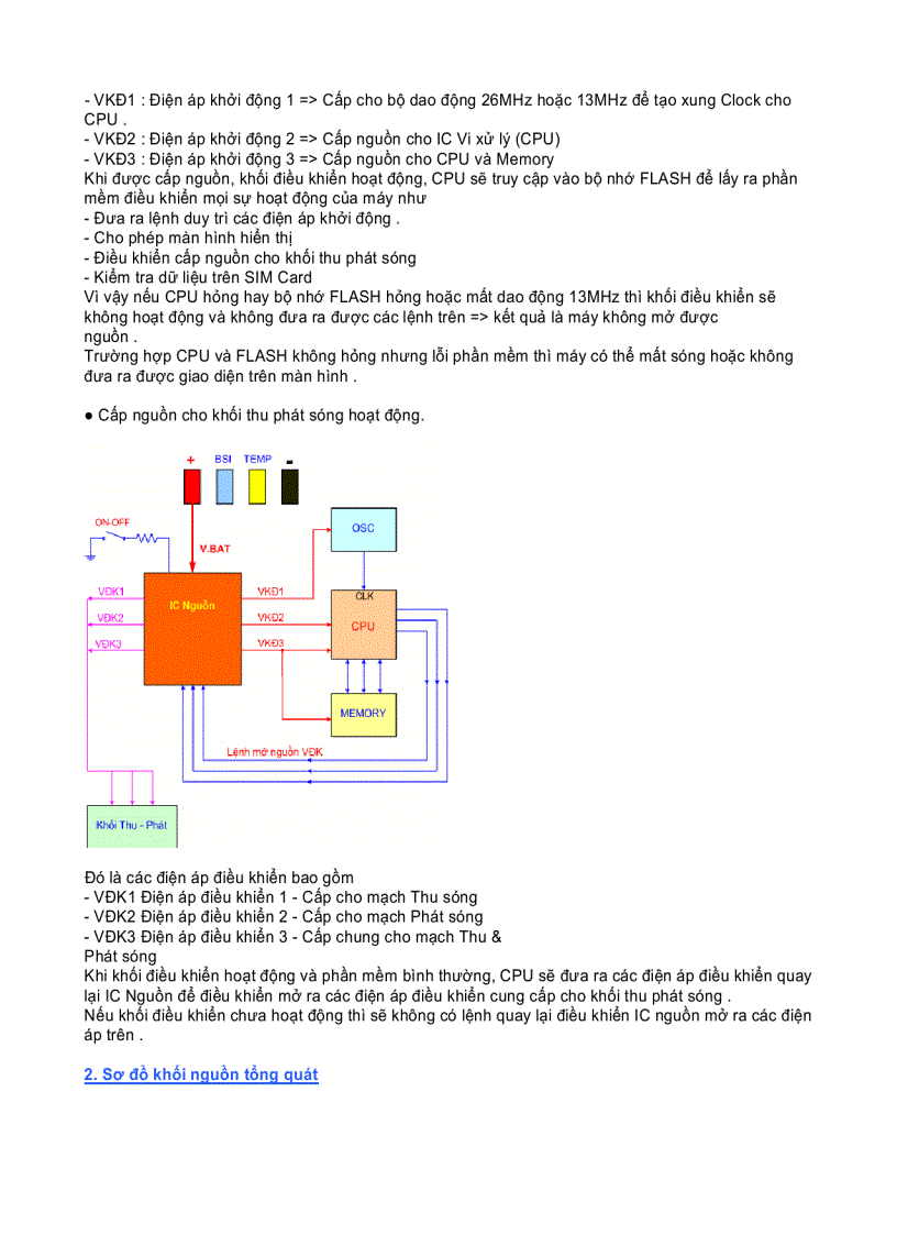 image for page Khối Nguồn Nuôi 1