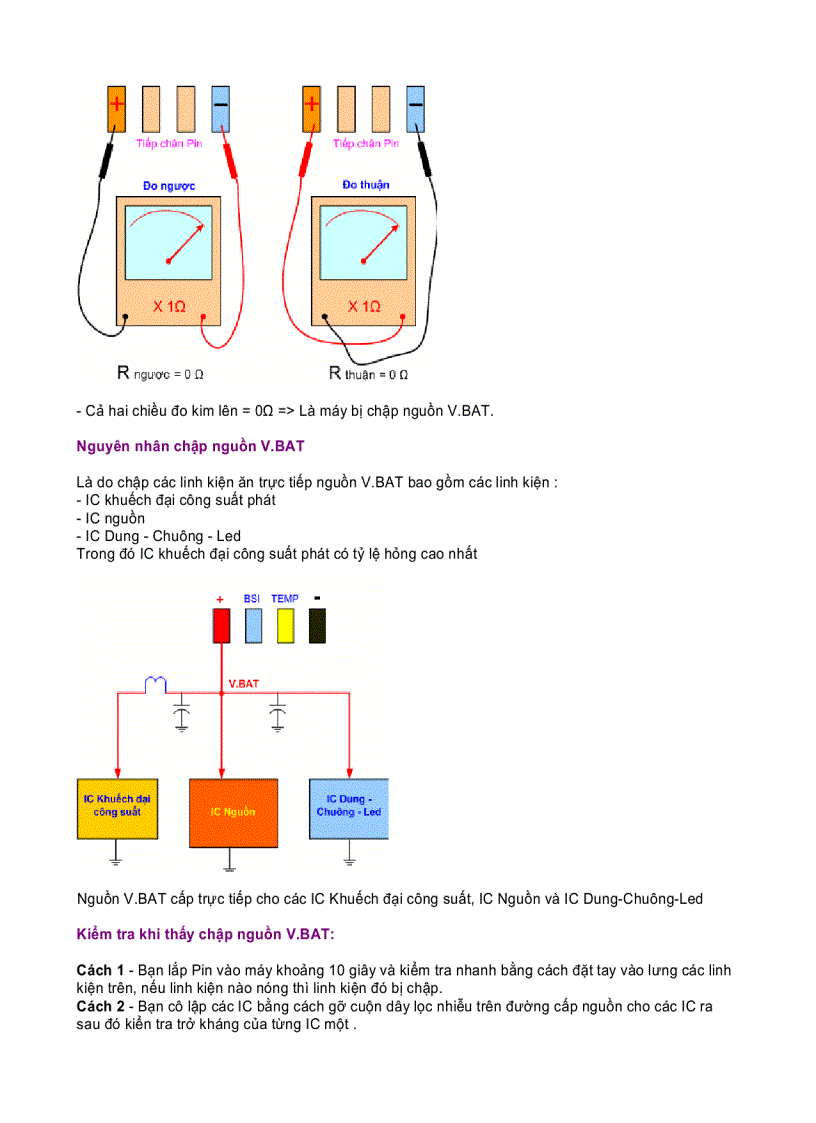 image for page Khối Nguồn Nuôi 1