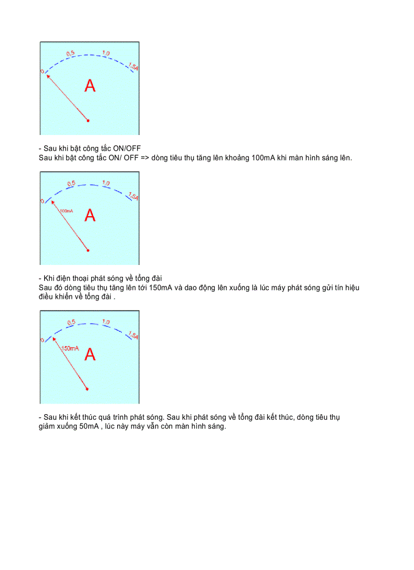 image for page Khối Nguồn Nuôi 1