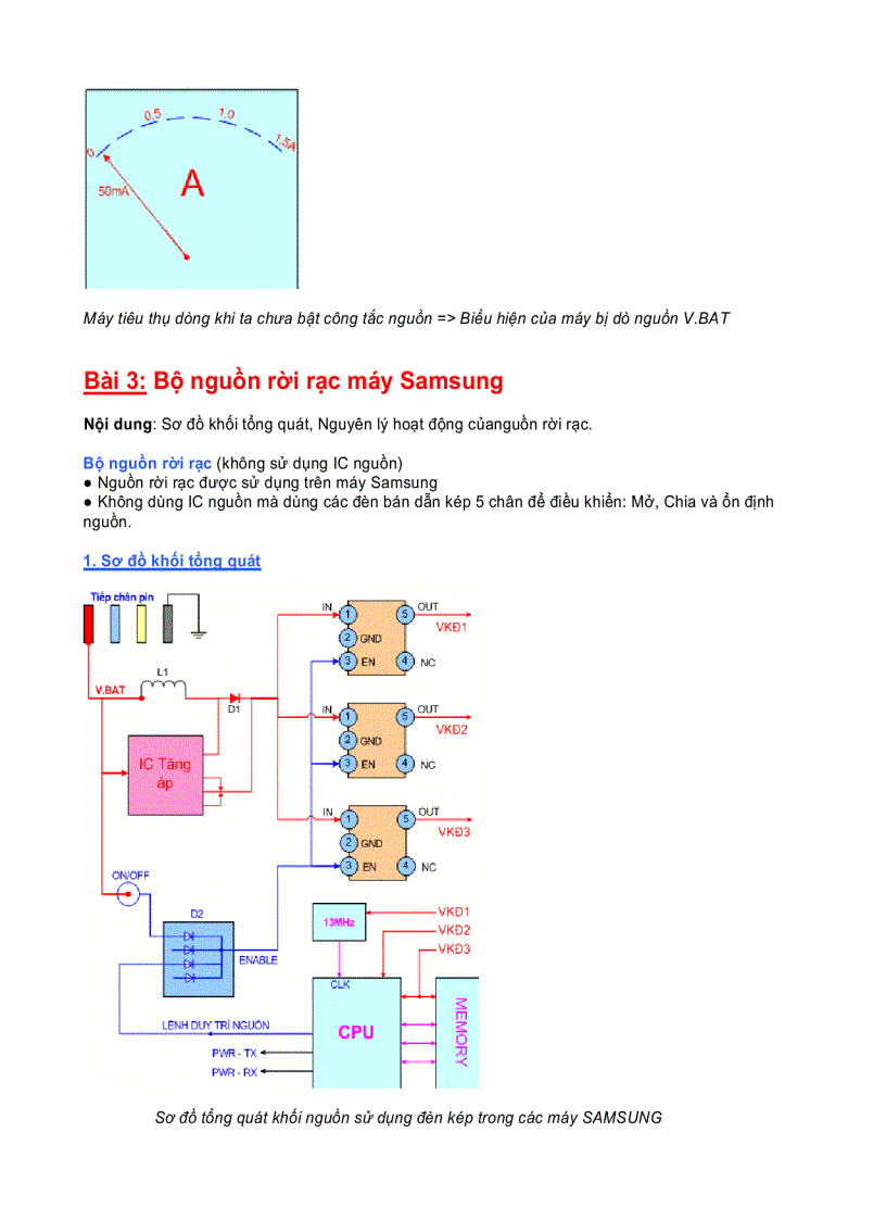 image for page Khối Nguồn Nuôi 1