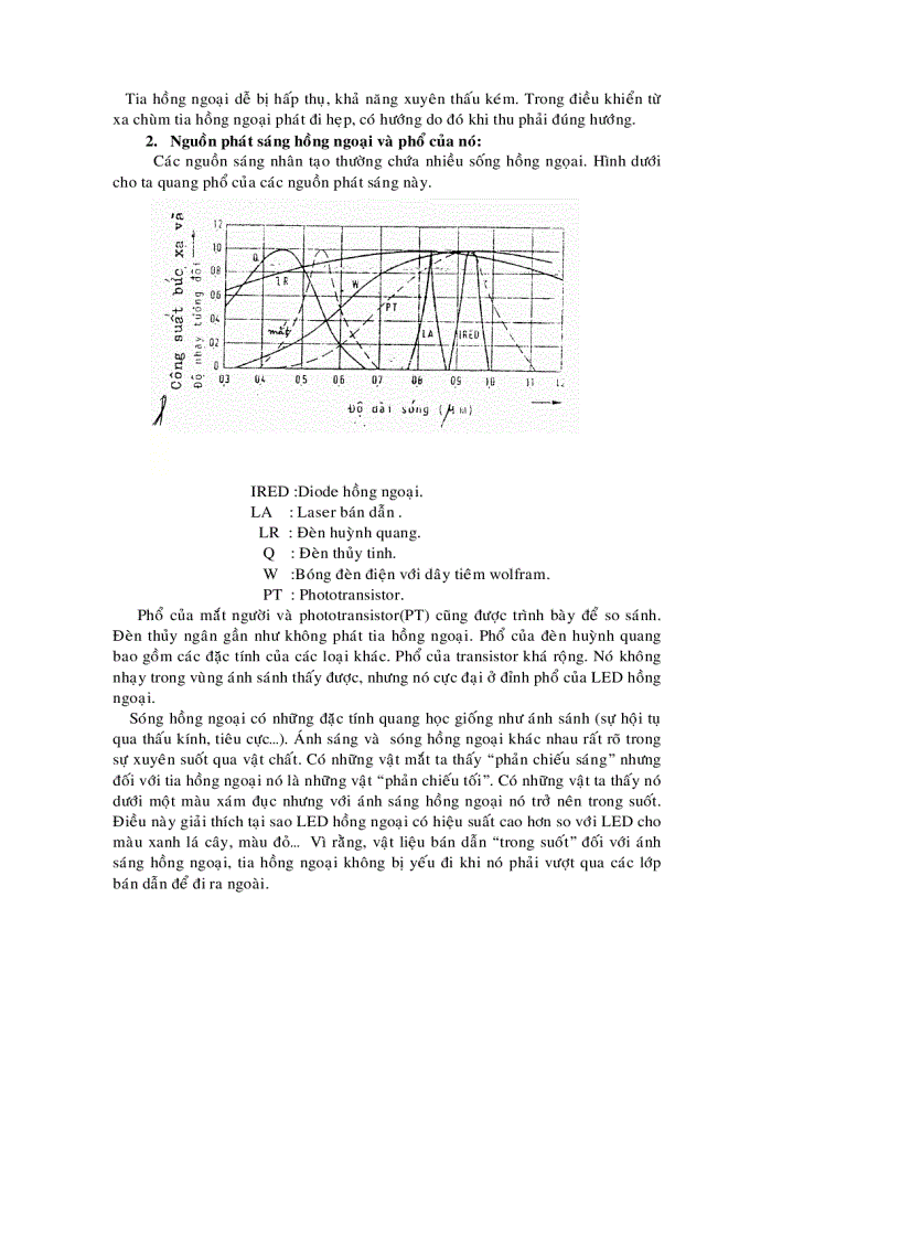 image for page Điều khiển từ xa