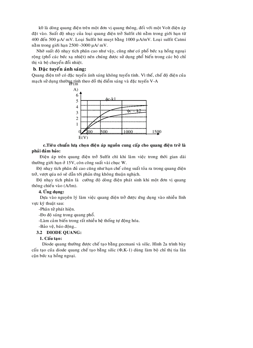 image for page Điều khiển từ xa