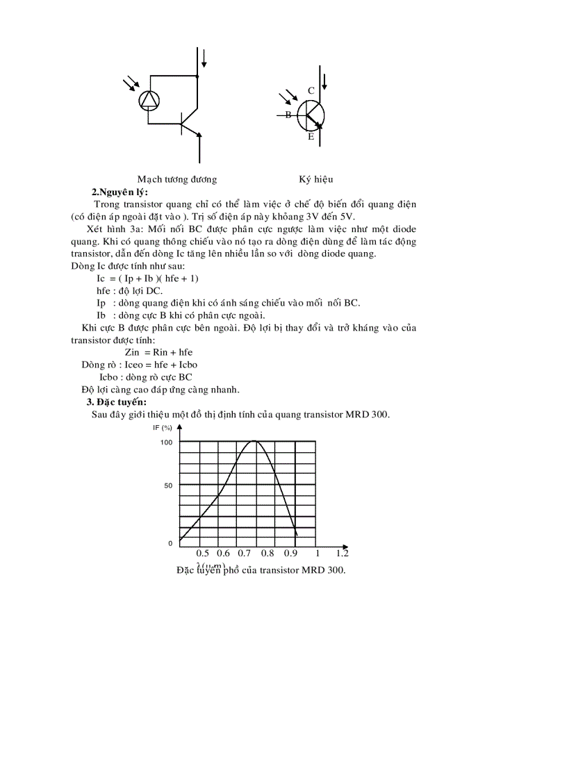 image for page Điều khiển từ xa