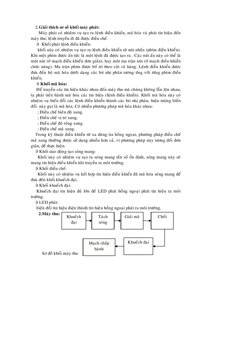 image for page Điều khiển từ xa