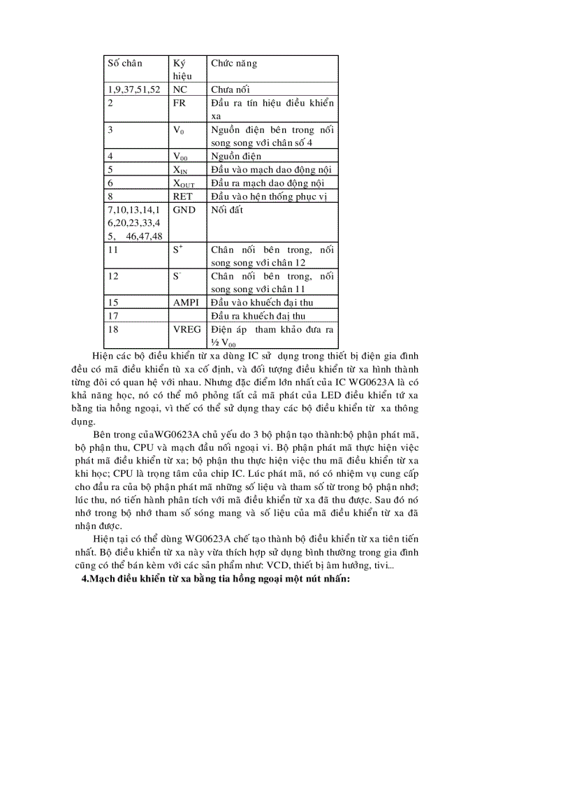 image for page Điều khiển từ xa