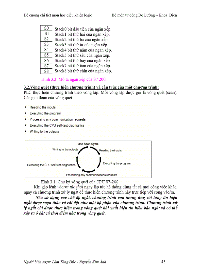 image for page Chương 3 Ngôn ngữ lập trình và ứng dụng