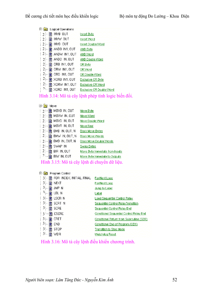 image for page Chương 3 Ngôn ngữ lập trình và ứng dụng