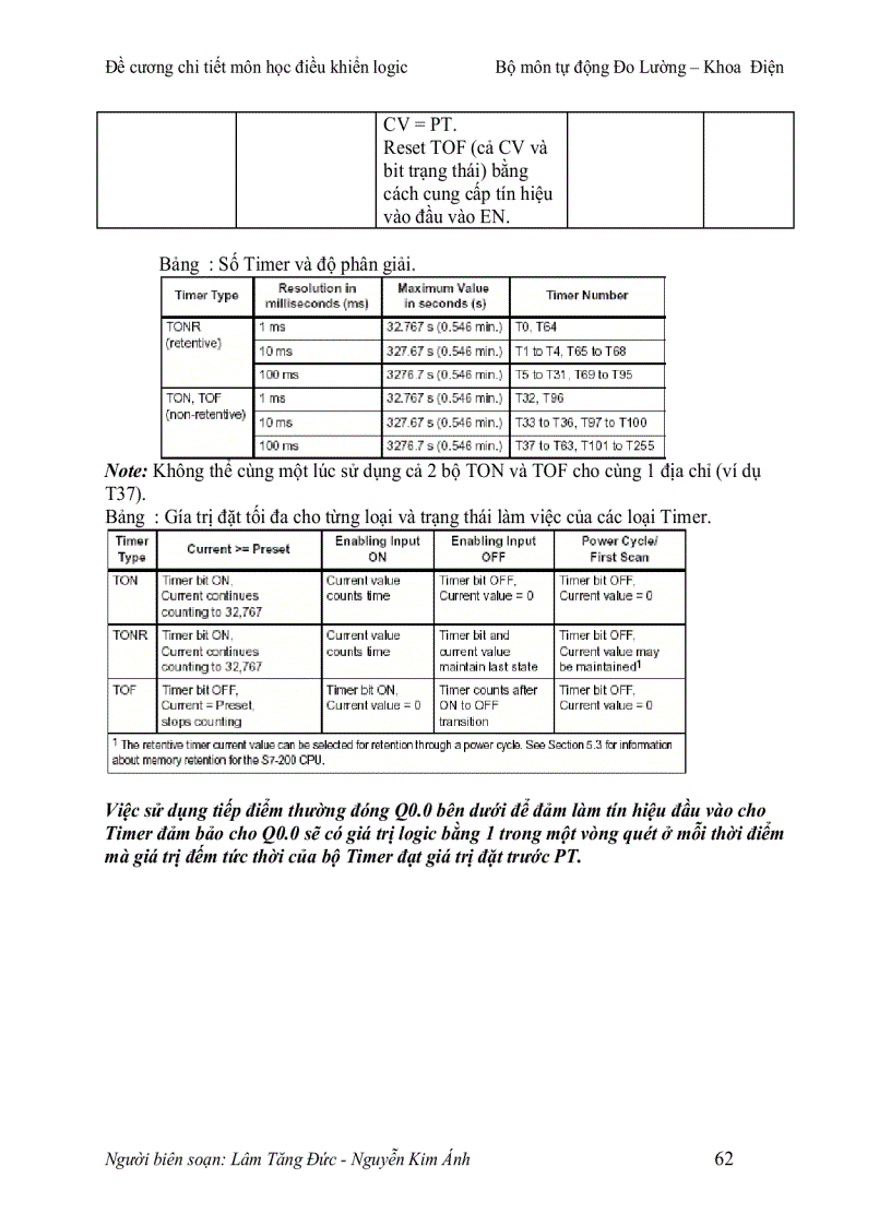image for page Chương 3 Ngôn ngữ lập trình và ứng dụng