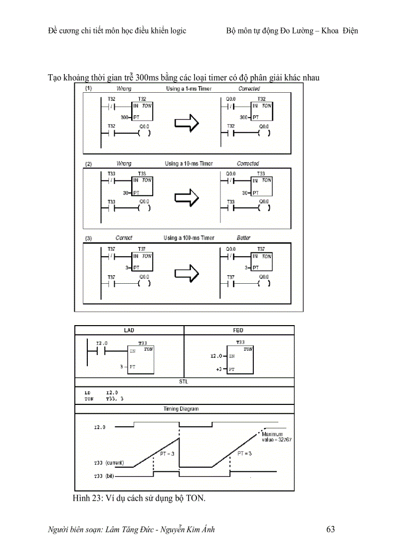 image for page Chương 3 Ngôn ngữ lập trình và ứng dụng