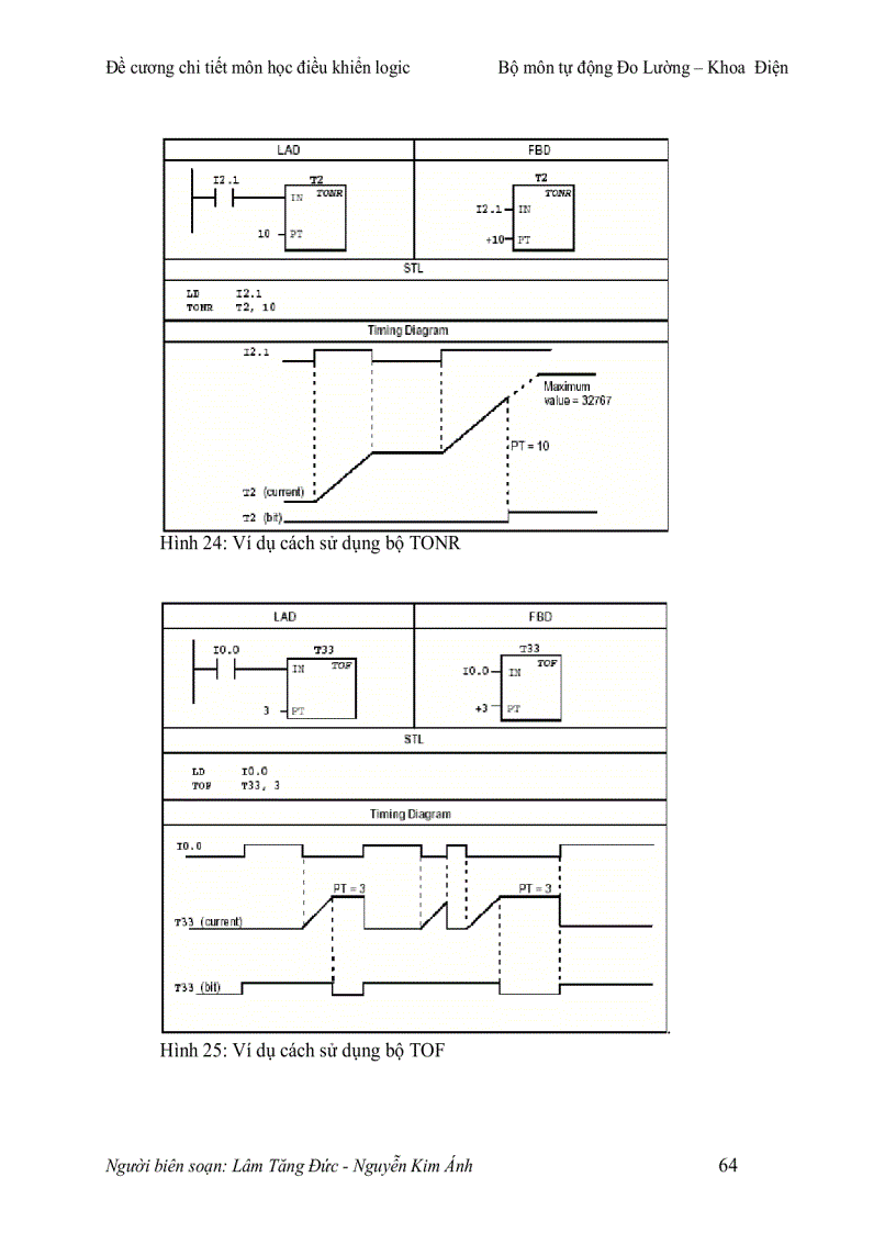 image for page Chương 3 Ngôn ngữ lập trình và ứng dụng
