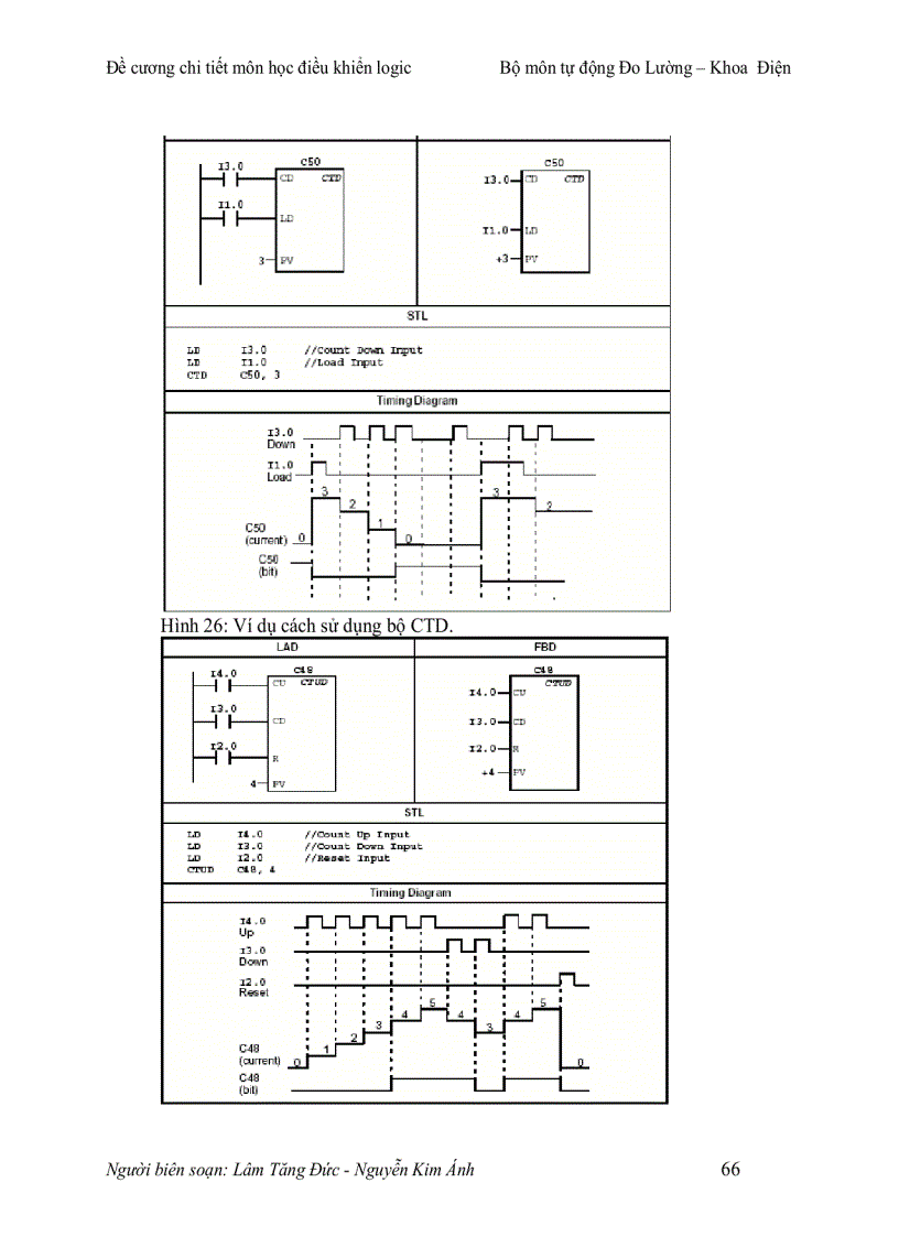 image for page Chương 3 Ngôn ngữ lập trình và ứng dụng