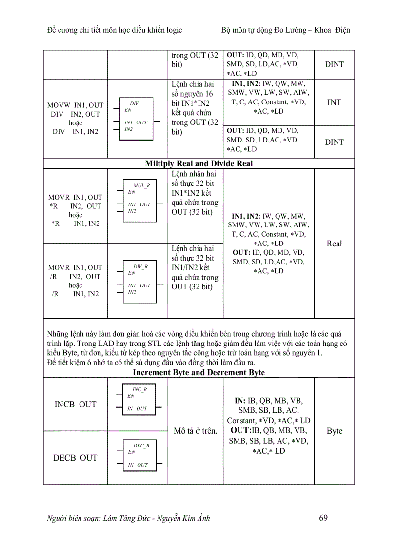 image for page Chương 3 Ngôn ngữ lập trình và ứng dụng