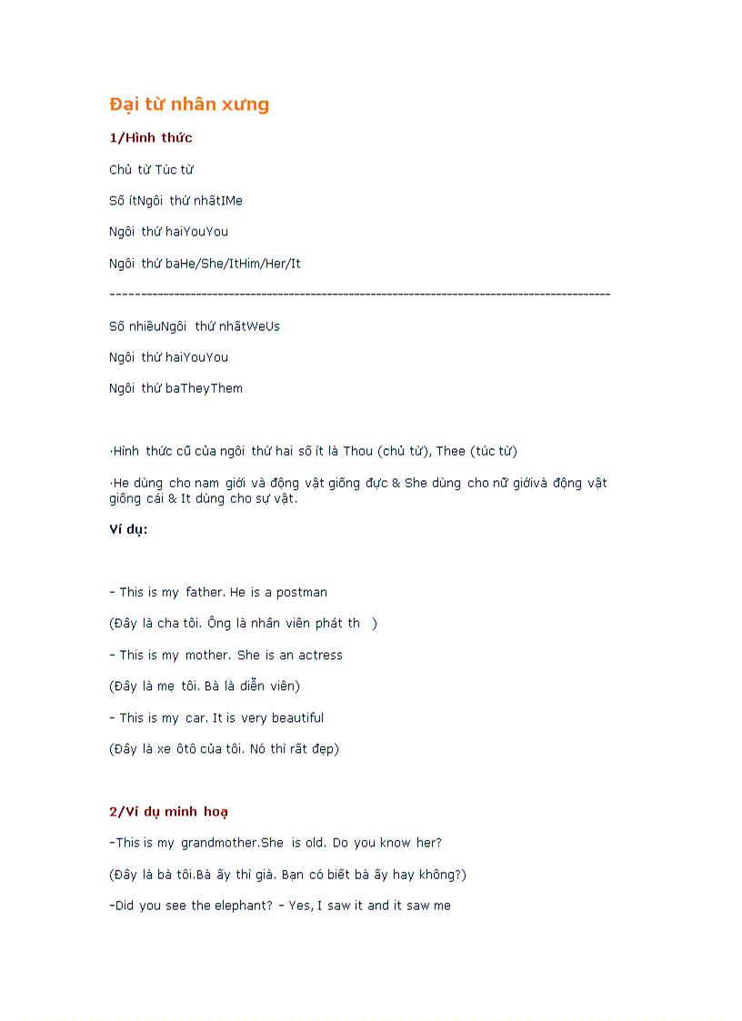 image for page Đại từ nhân xưng