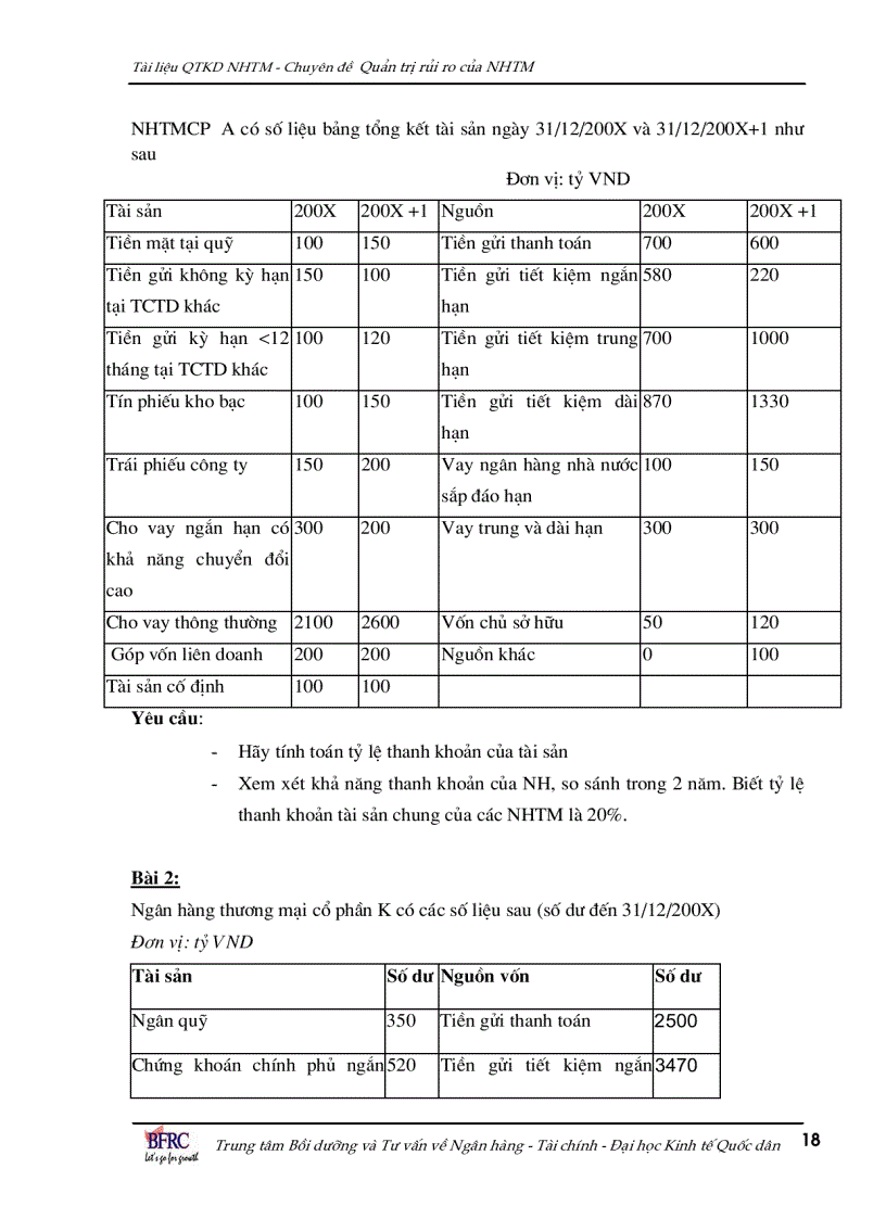 image for page Quản trị rủi ro của ngân hàng thương mại