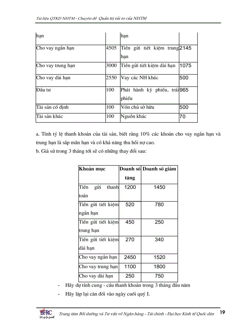 image for page Quản trị rủi ro của ngân hàng thương mại