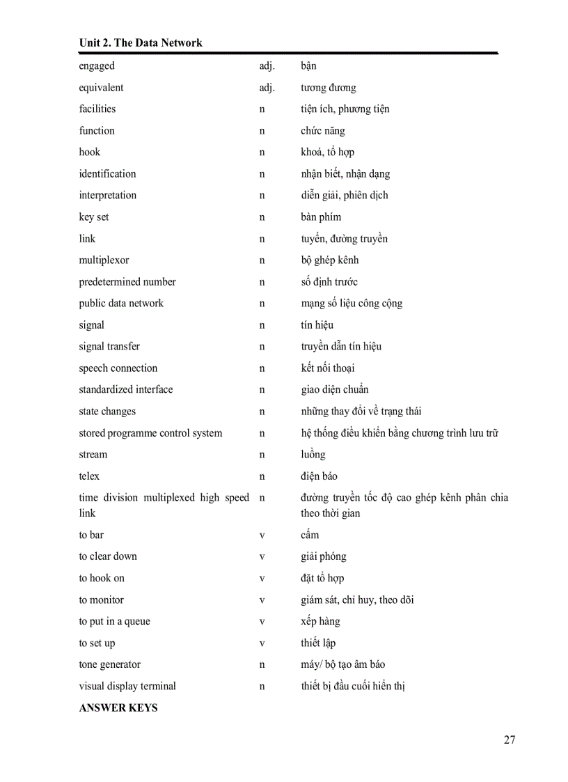 image for page Bài giảng tiếng anh chuyên ngành đtvt