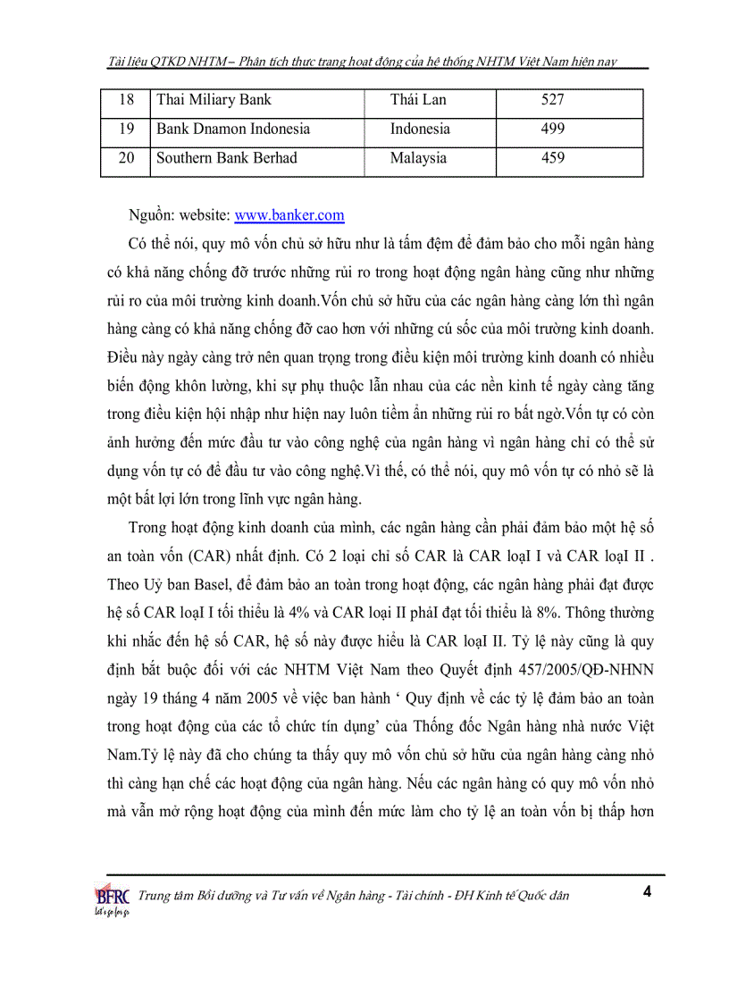 image for page Phân tích thực trạng hoạt động của hệ thống ngân hàng thương mại Việt Nam hiện nay