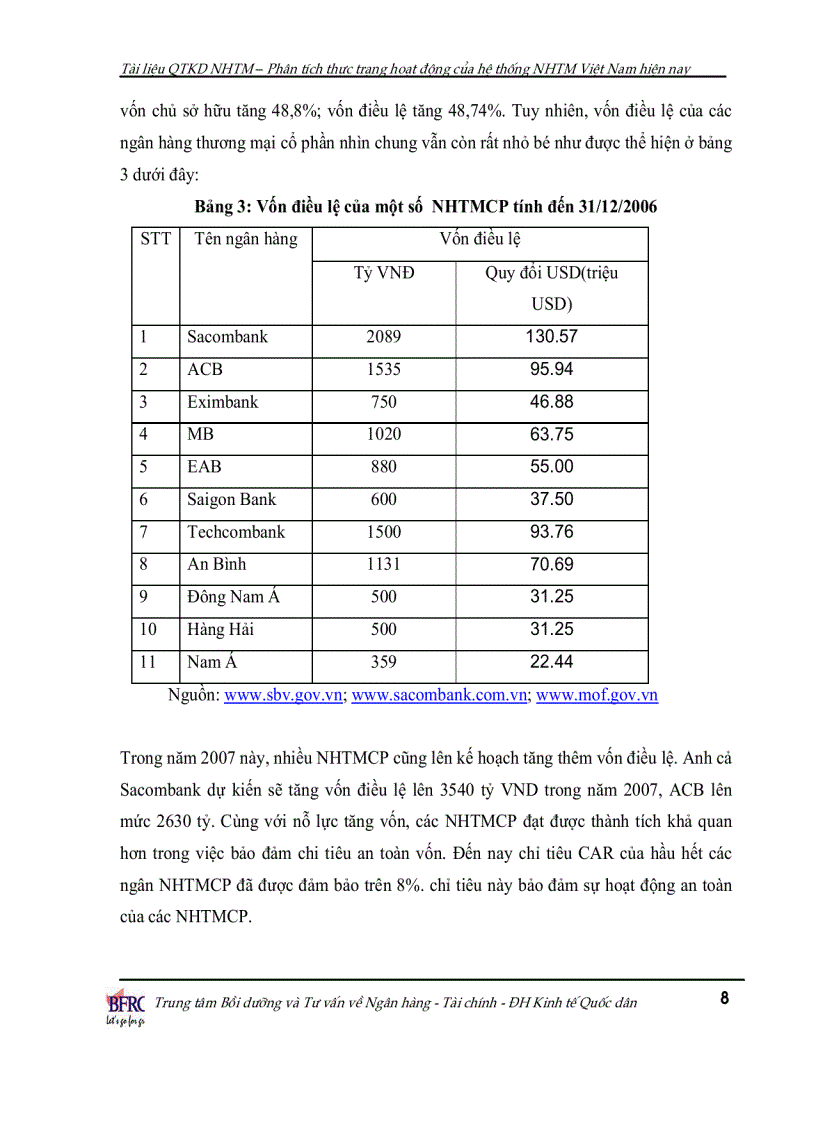 image for page Phân tích thực trạng hoạt động của hệ thống ngân hàng thương mại Việt Nam hiện nay