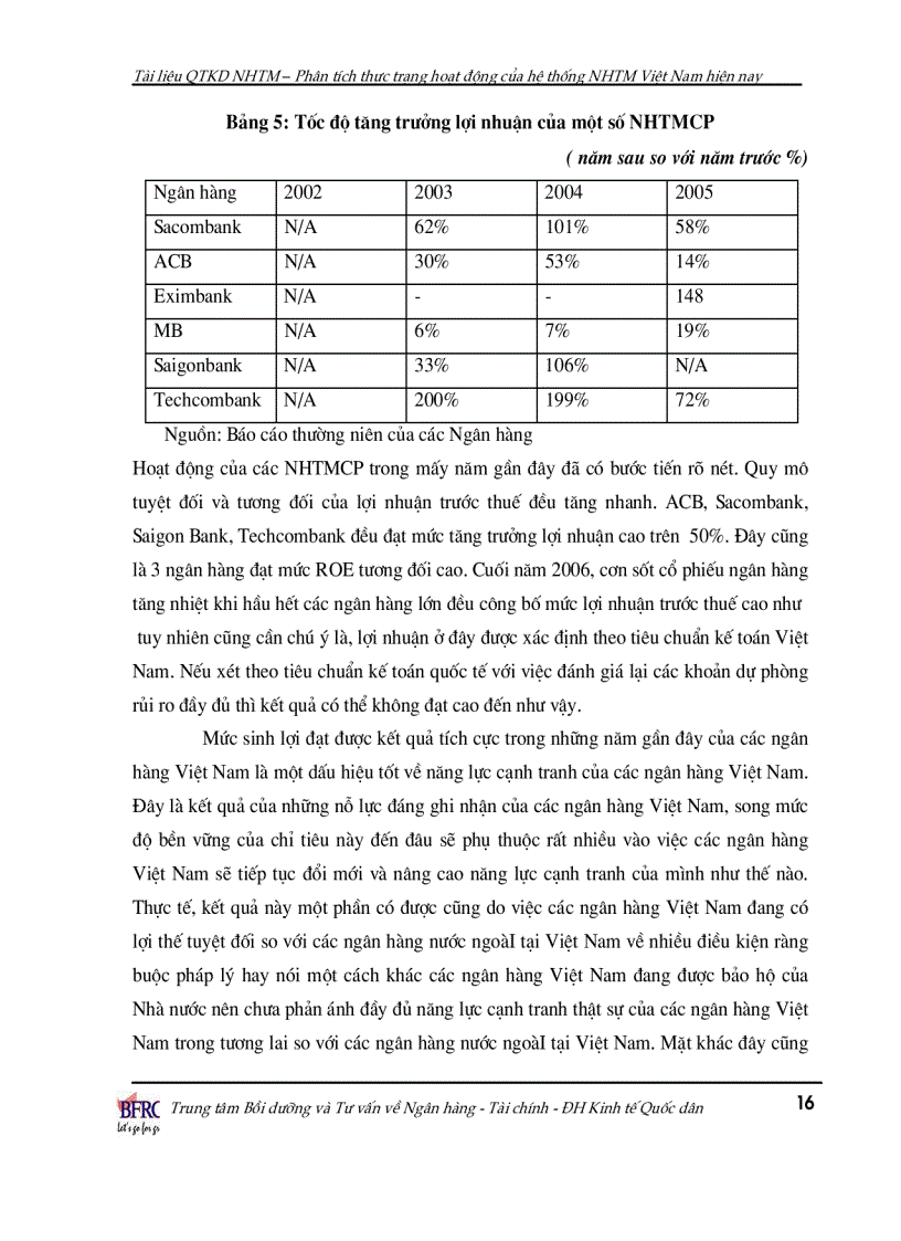 image for page Phân tích thực trạng hoạt động của hệ thống ngân hàng thương mại Việt Nam hiện nay
