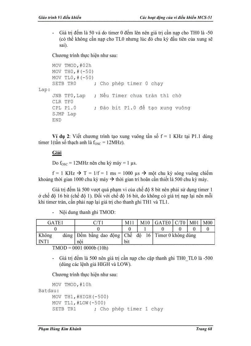 image for page Các hoạt động của vi điều khiển mcs 51