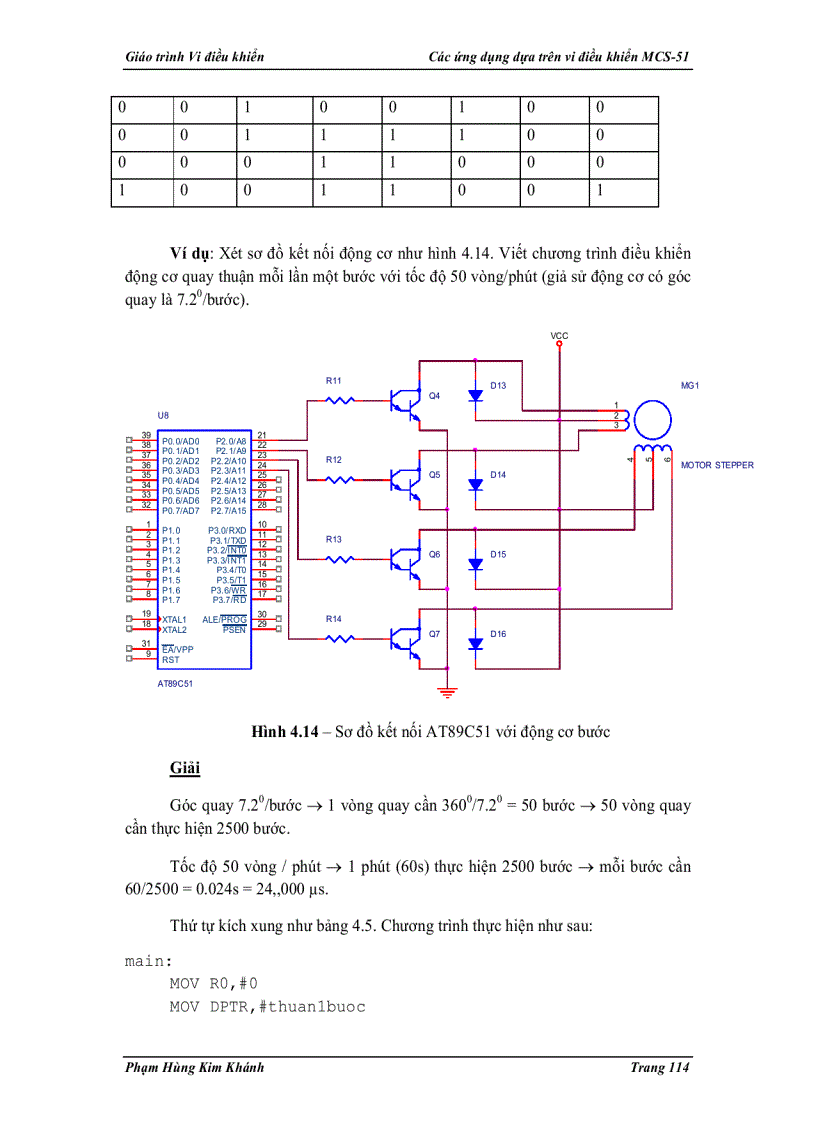 image for page Các ứng dụng dựa trên vi điều khiển mcs 51