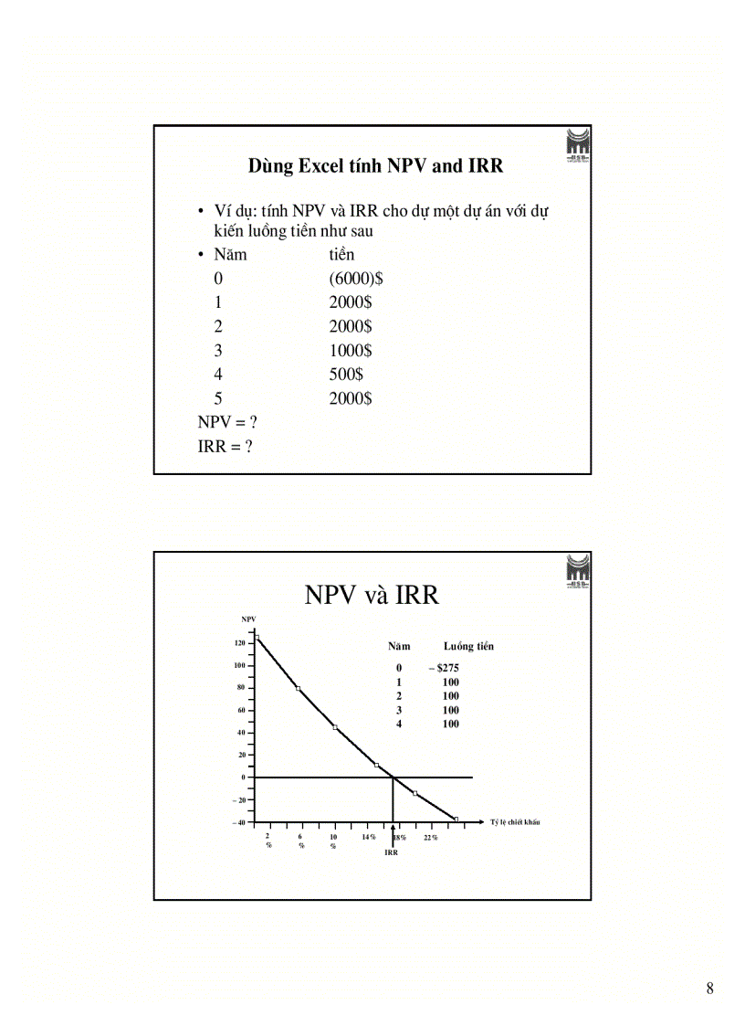 image for page Một số chỉ tiêu tài chính cơ bản trong lập phân tích và đánh giá dự án