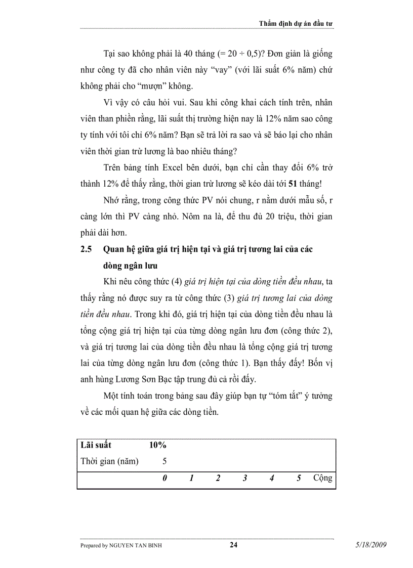 image for page Thẩm định dự án đầu tư