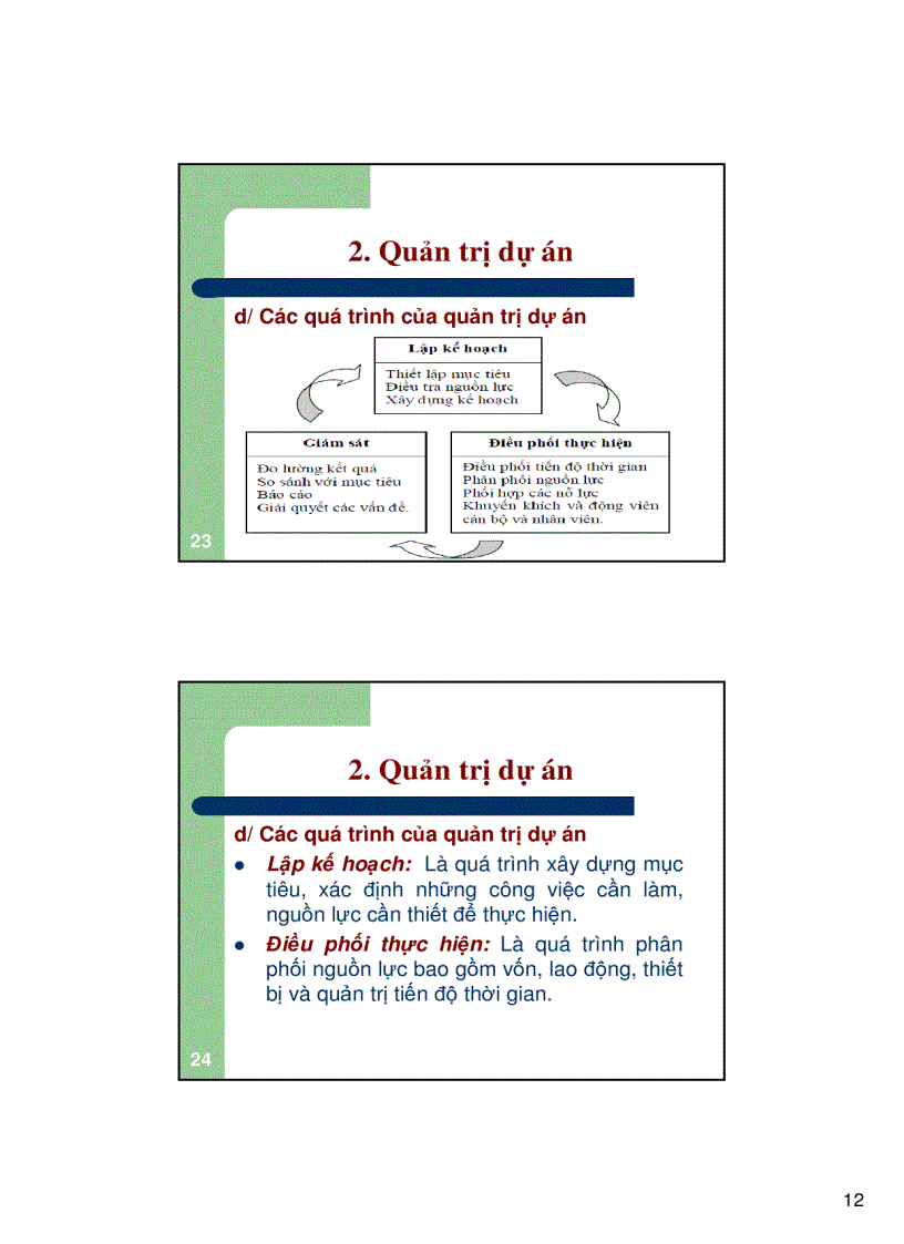 image for page Tổng quan về quản trị dự án