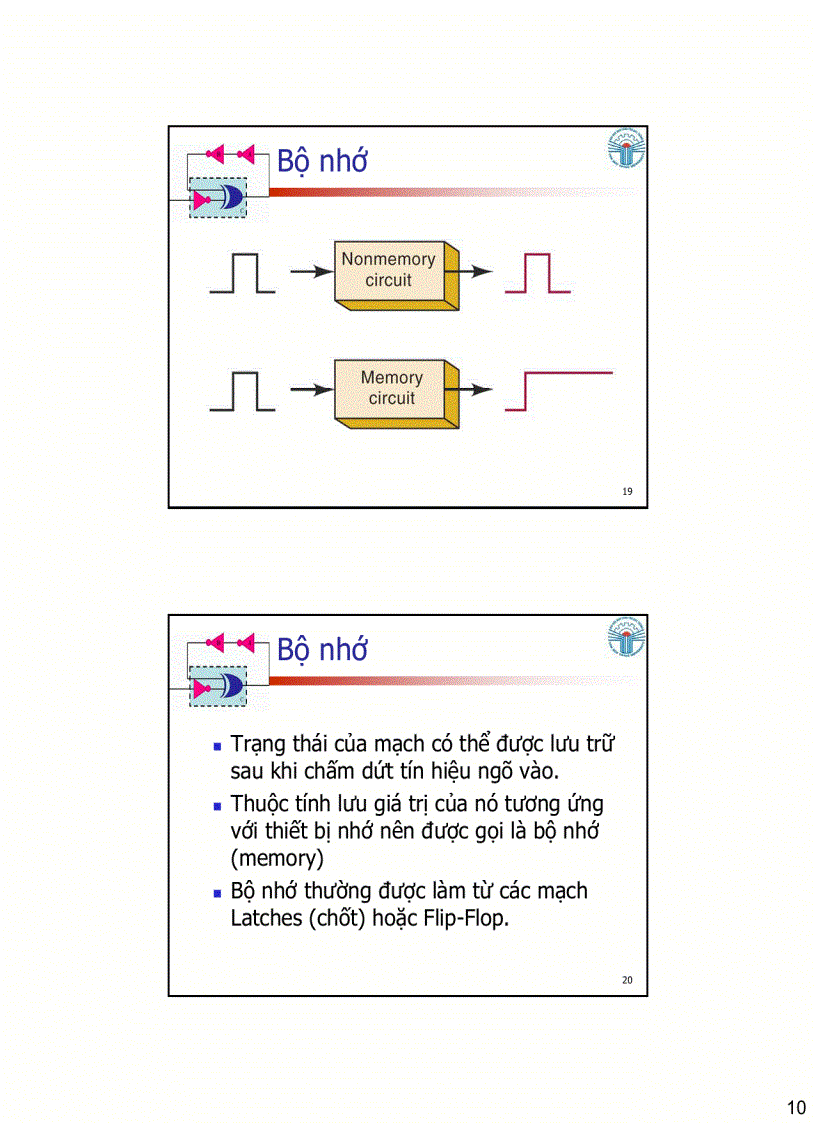 image for page Kỹ thuật số