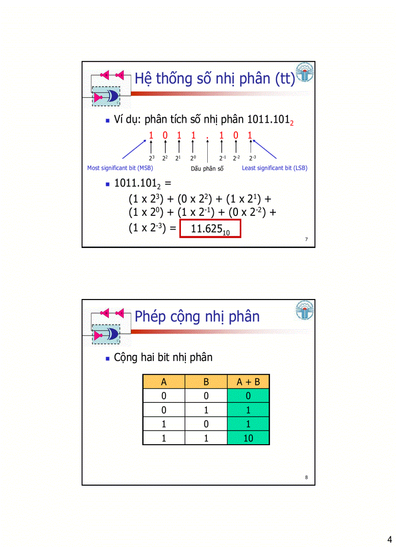 Hệ thống số