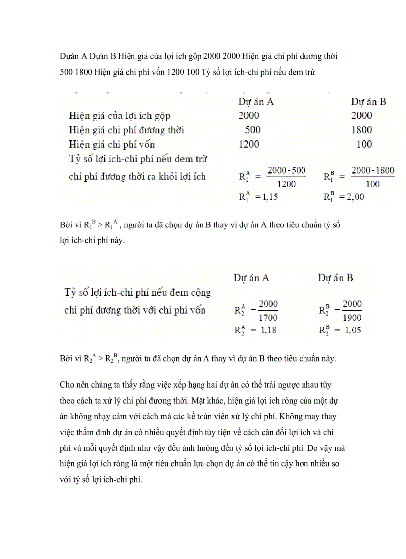 image for page Chiết khấu và các tiêu chuẩn để đánh giá đầu tư 1