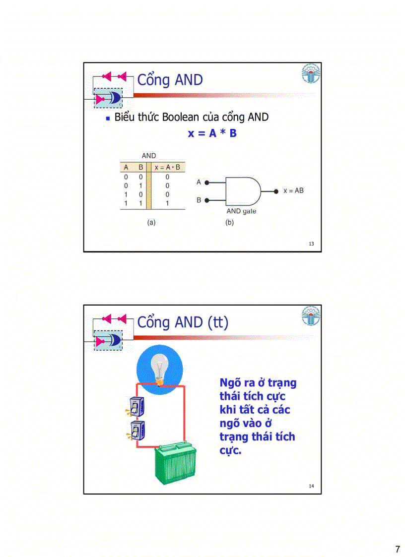 image for page Các cổng logic Đại số Boolean