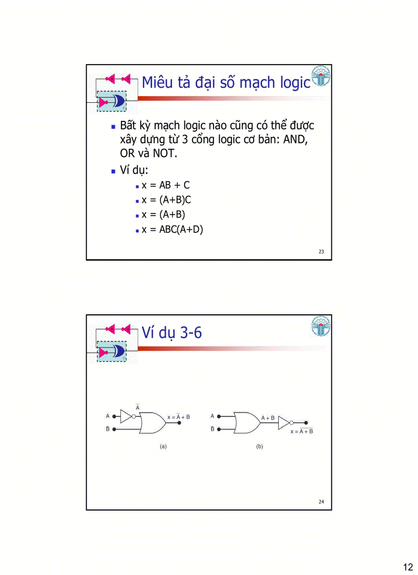 image for page Các cổng logic Đại số Boolean