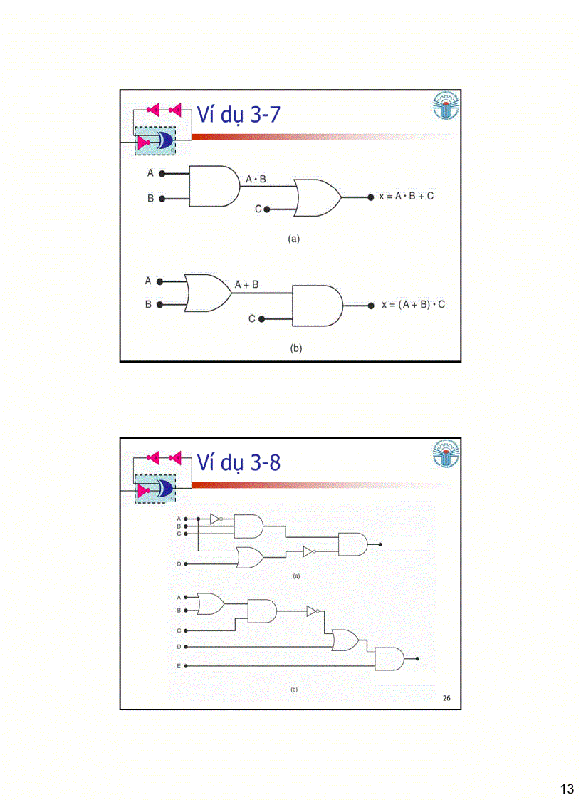image for page Các cổng logic Đại số Boolean